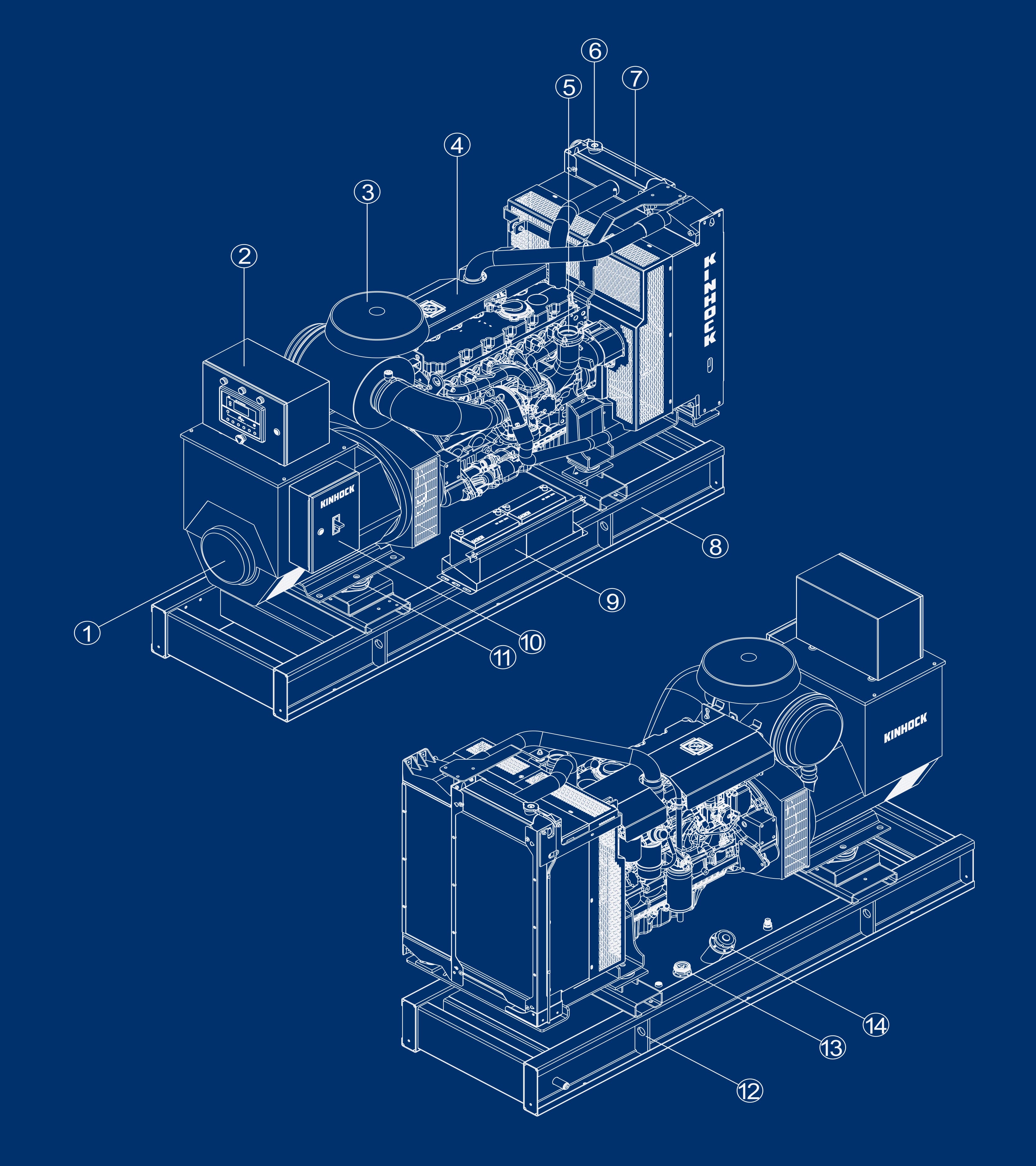 Open Type Genset Standard Features