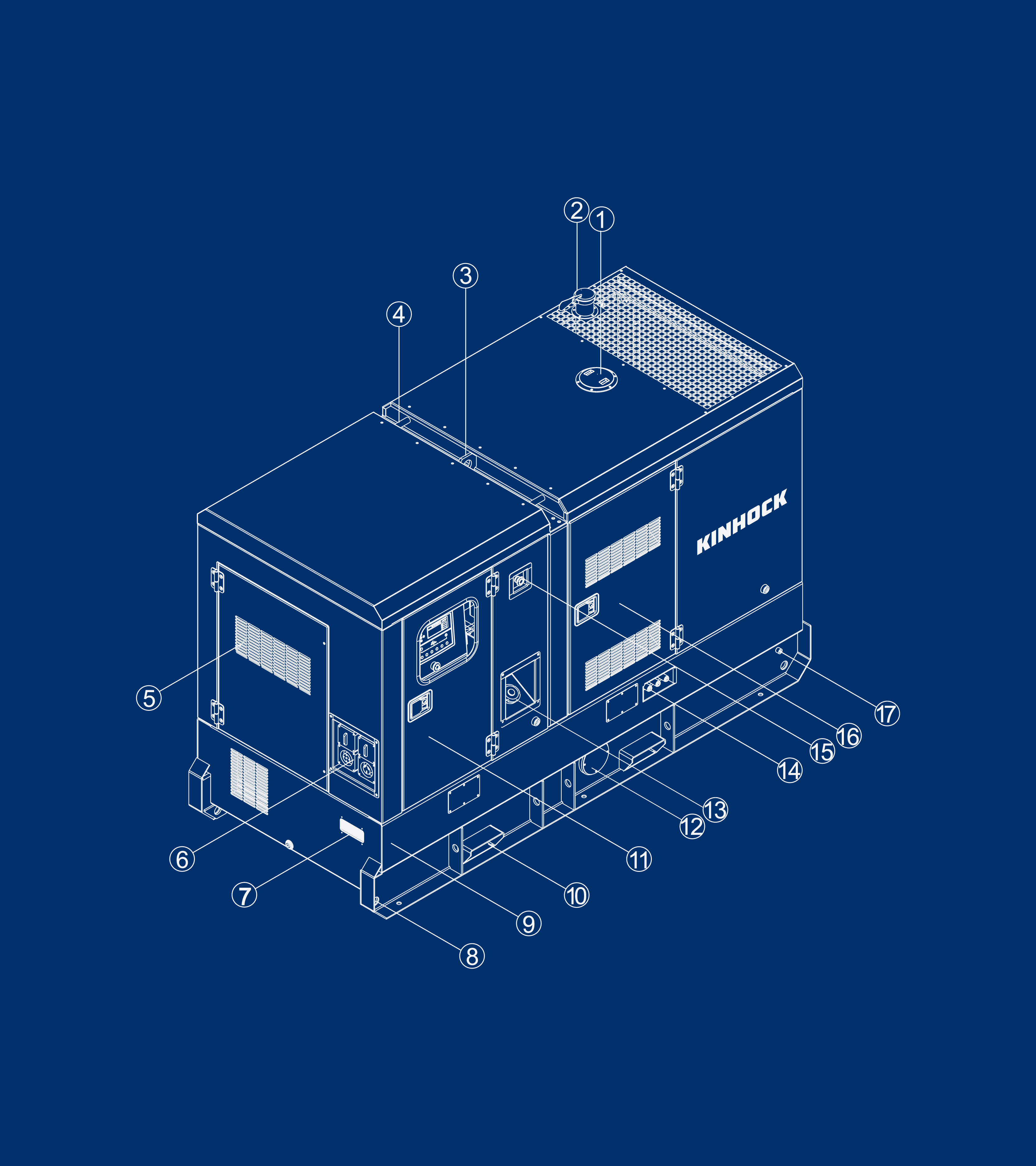 Open Type Genset Standard Features